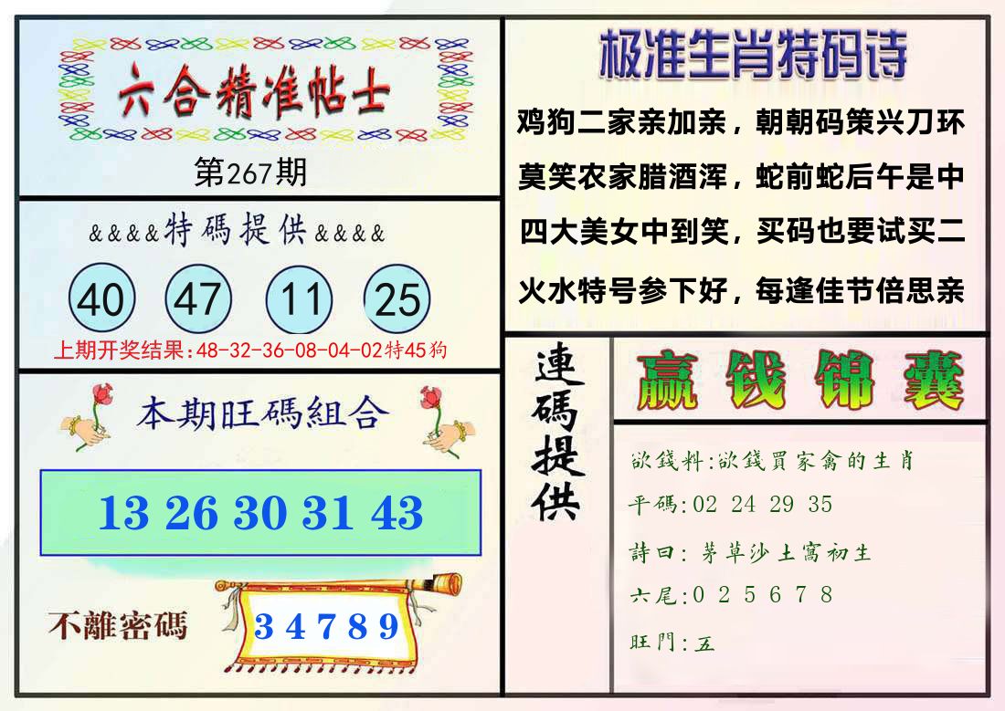 精准贴士 第267期