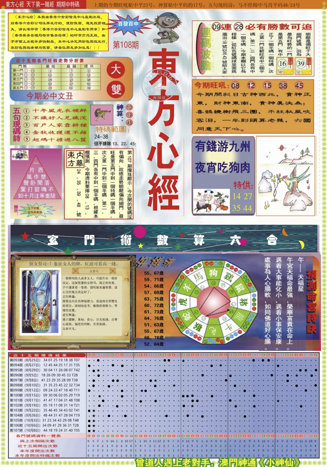 东方心经A 第108期