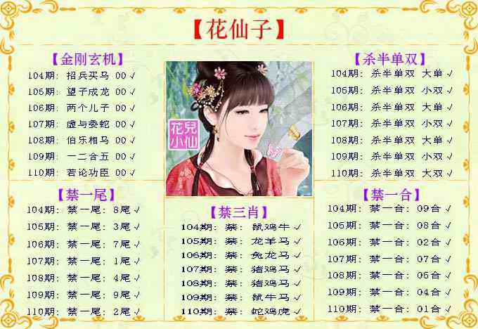 花仙子 第110期