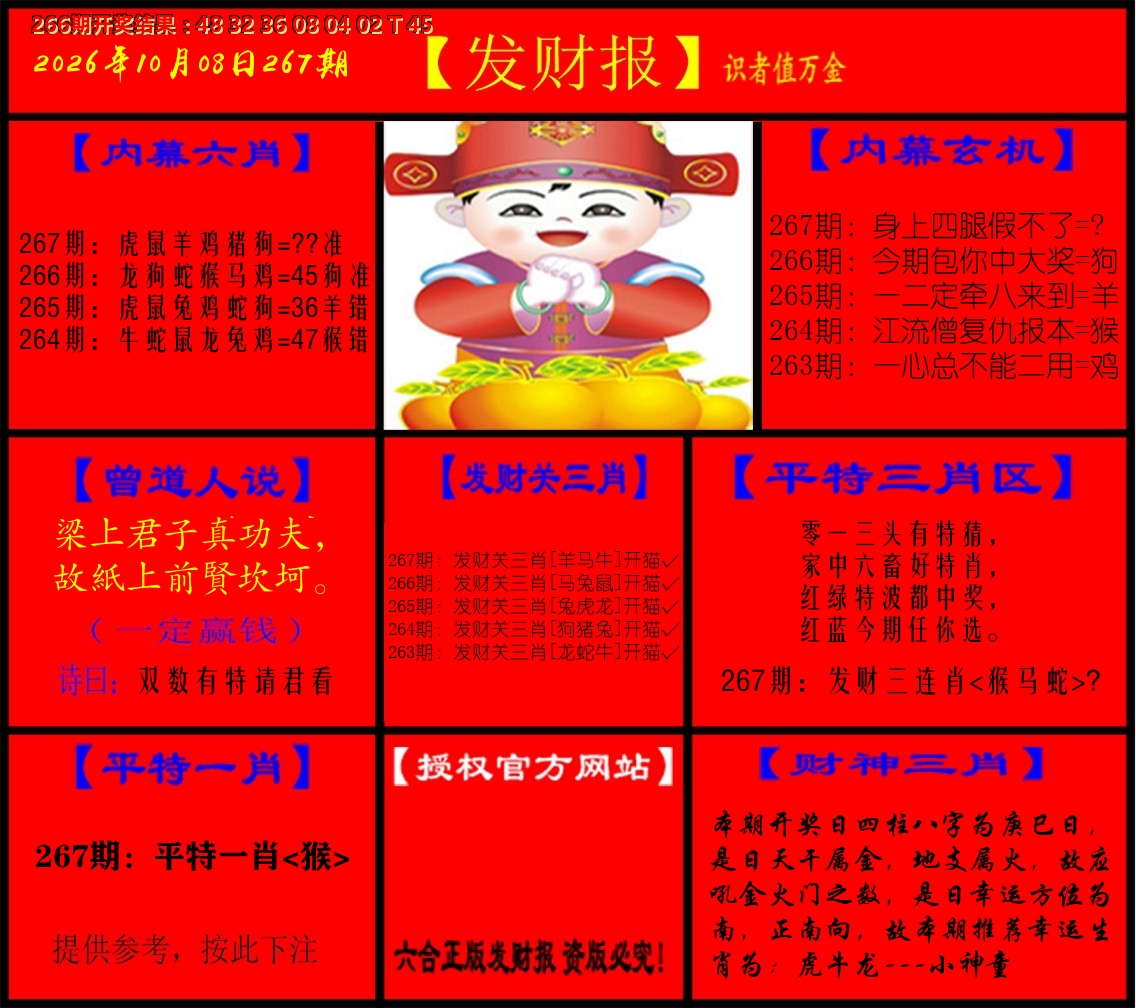发财报 第267期