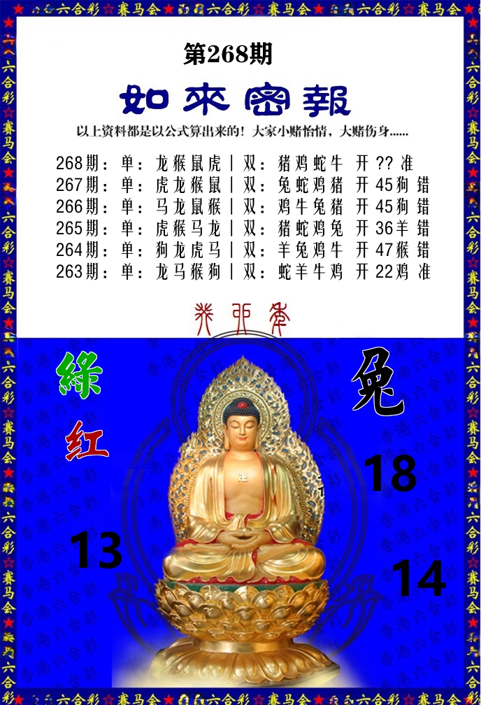 如来密报 第267期
