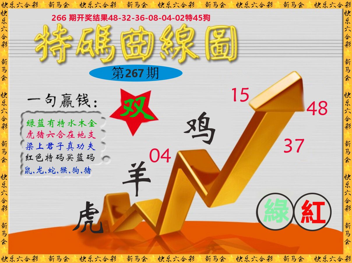 特码曲线图 第267期