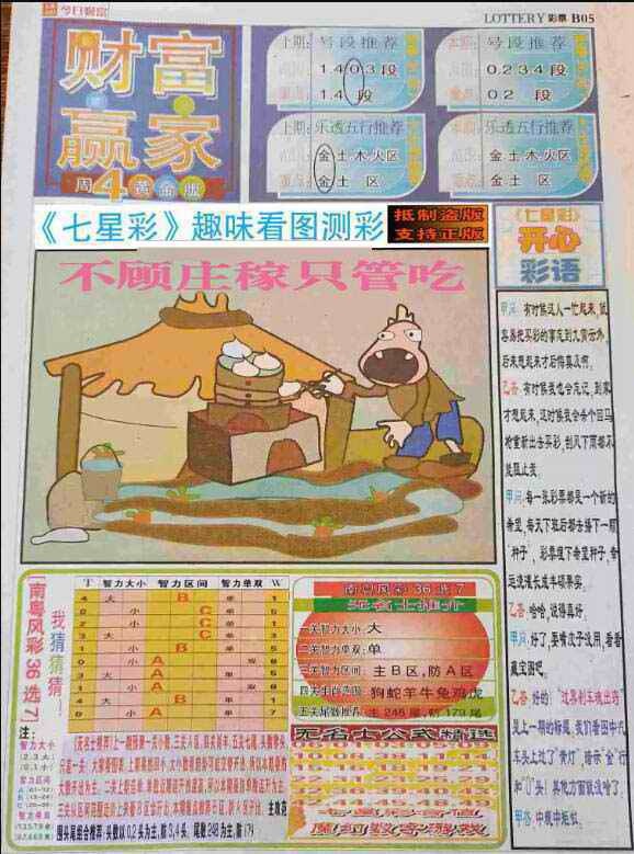 财富赢家（七星彩） 第108期