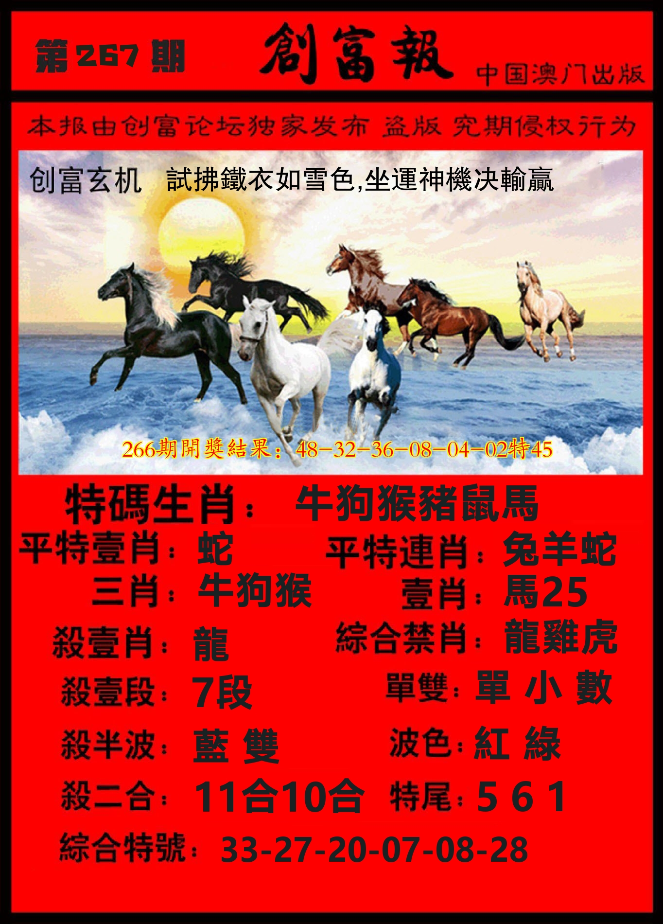码王报 第267期