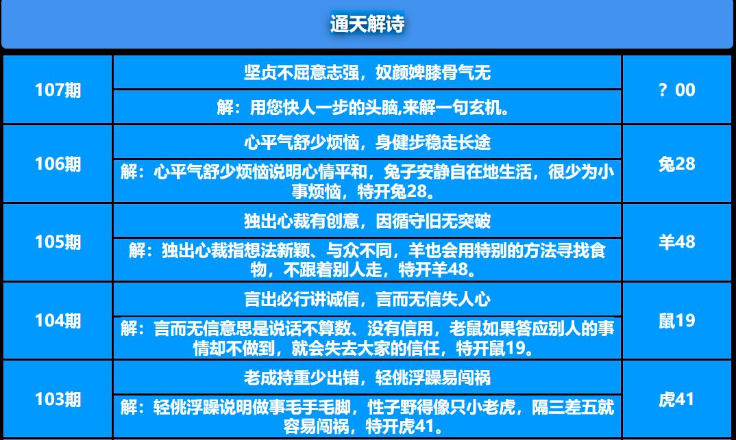 通天解诗 第107期