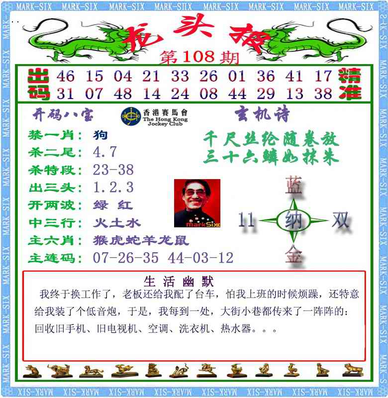 马经龙头报（荐） 第108期