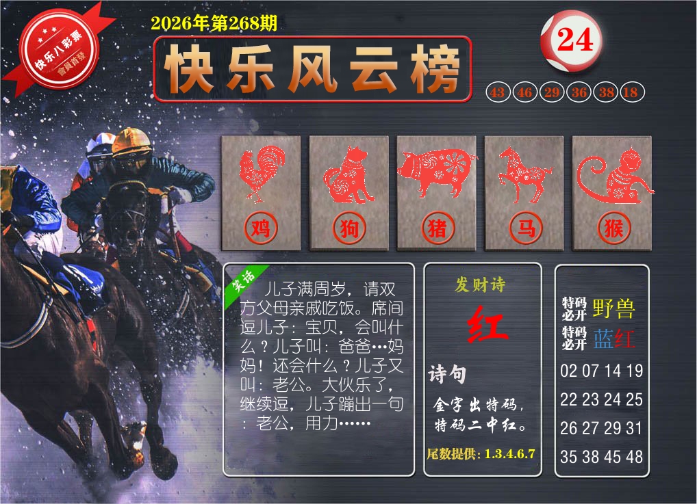 快乐八风云榜 第268期