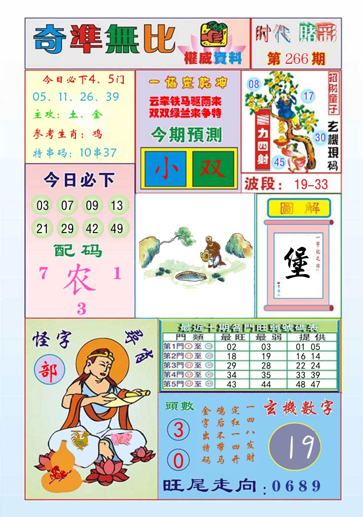 时代赌彩 第267期