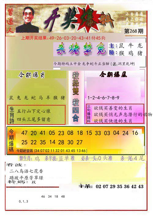 开奖爆料 第267期