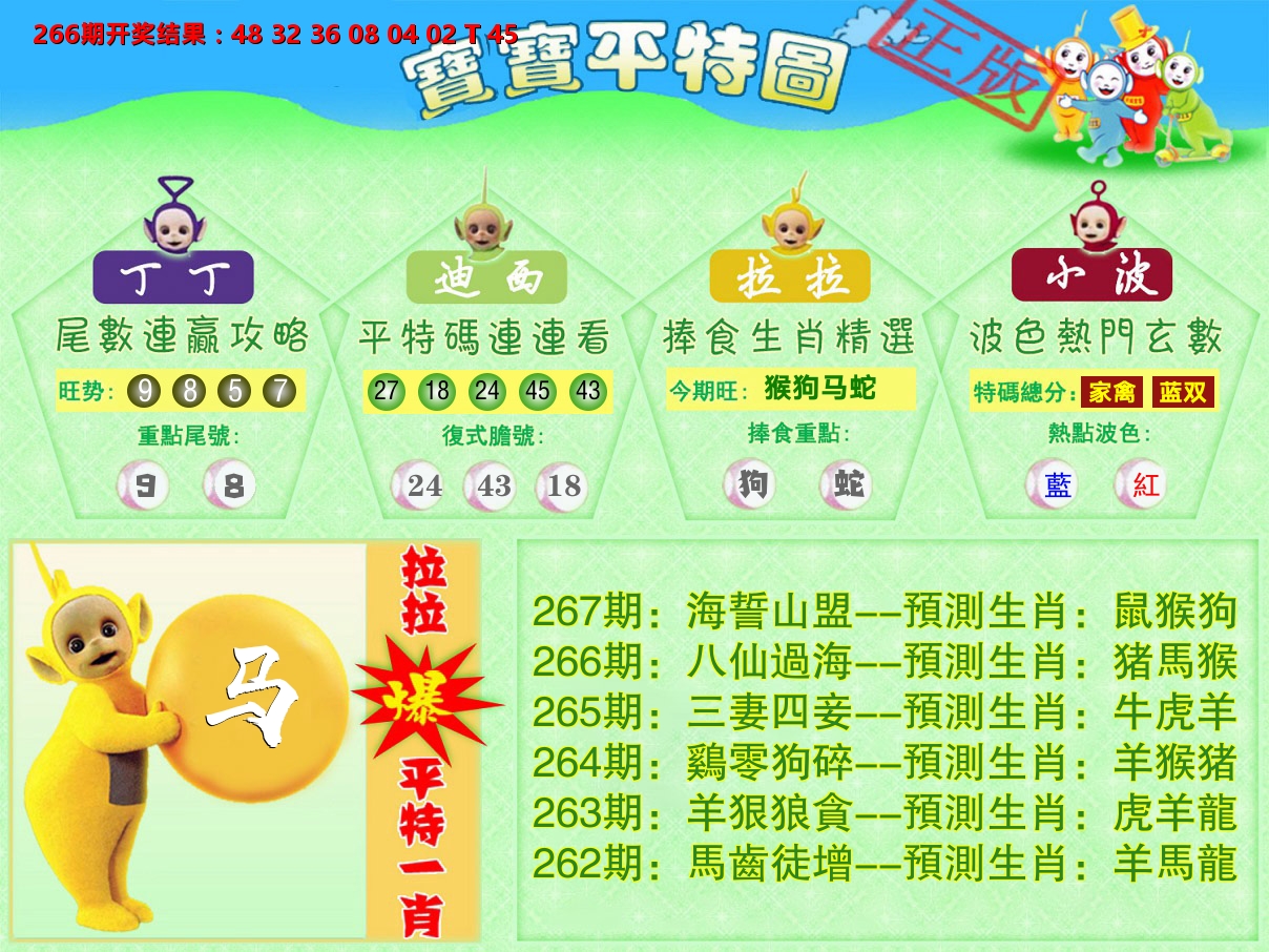 天线宝宝平特图 第267期