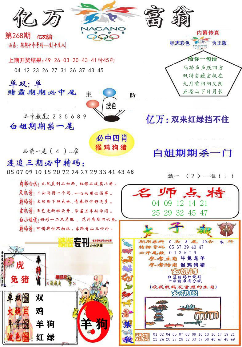 亿万富翁 第267期
