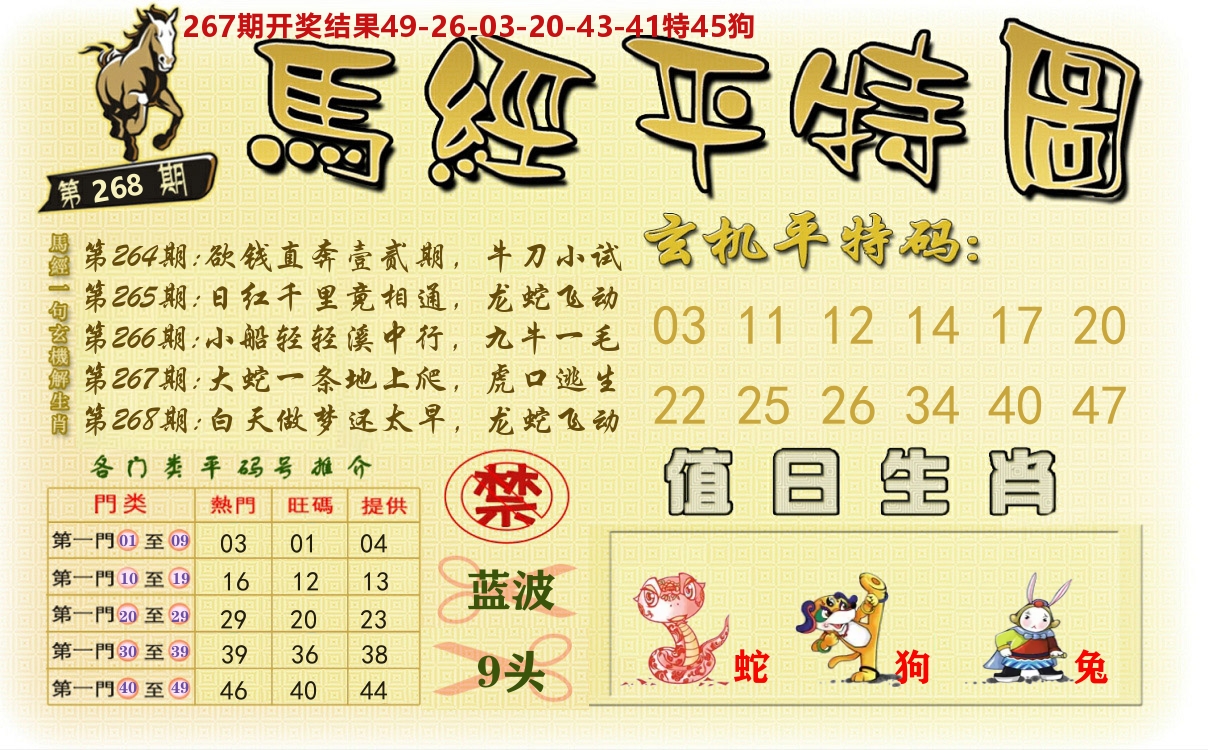 快乐八平特图 第267期