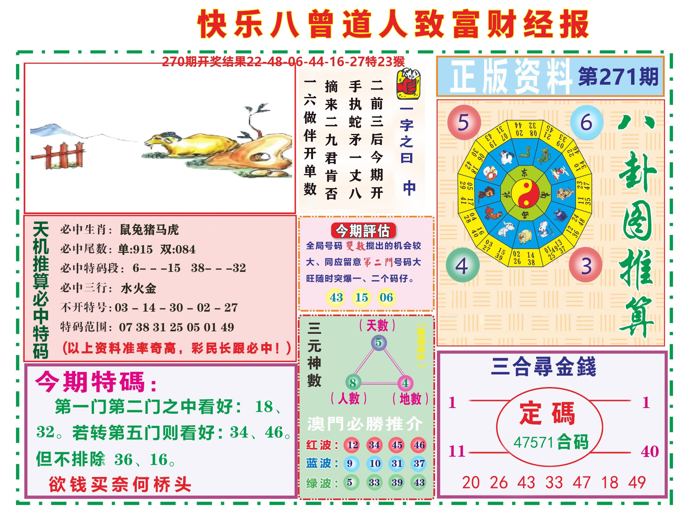 曾道人致富财经 第267期