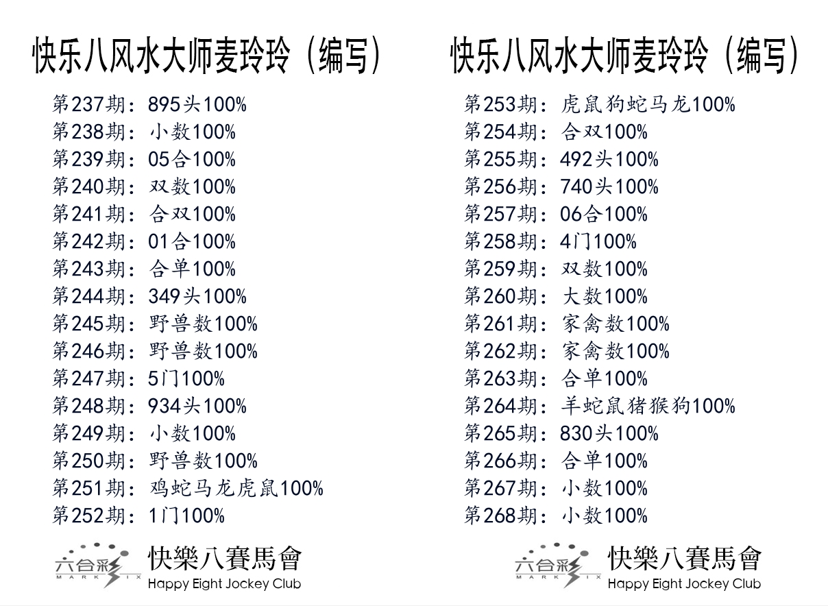 港麦大师 第268期