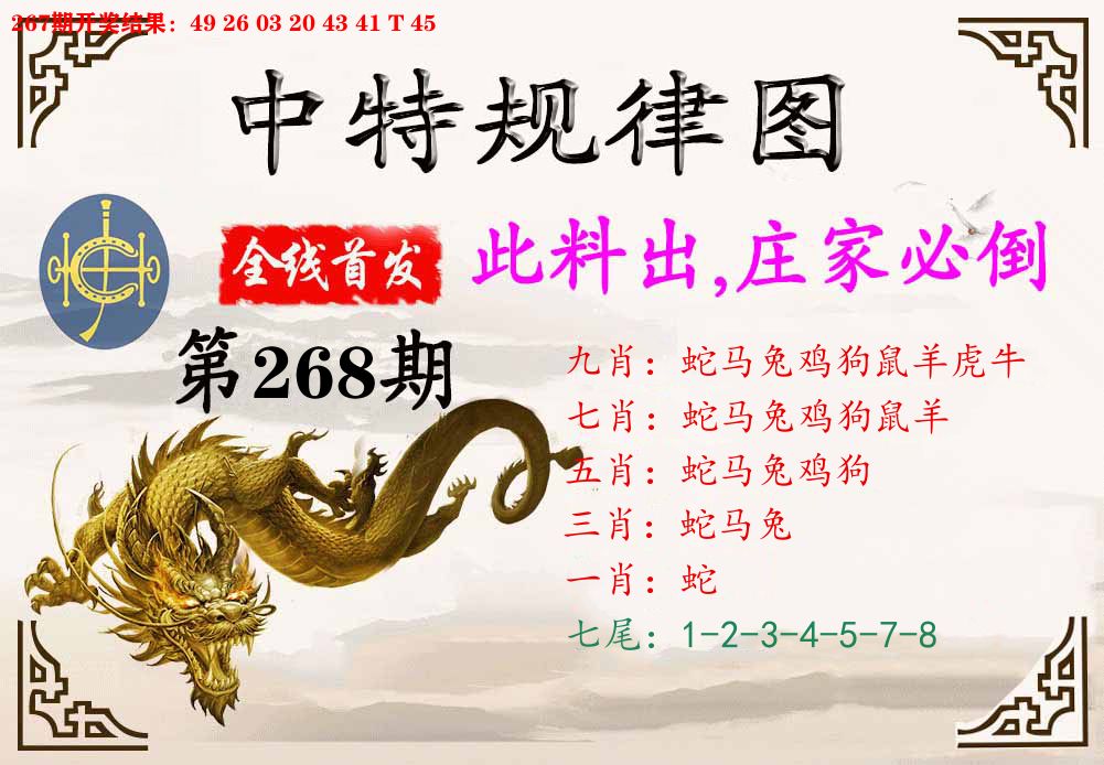 中特规律图 第267期