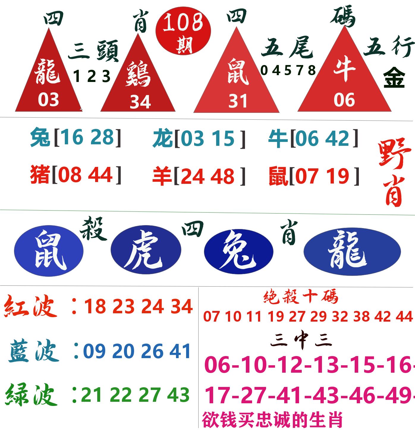 四肖四码 第108期