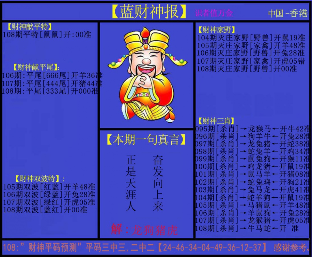 蓝财神 第108期