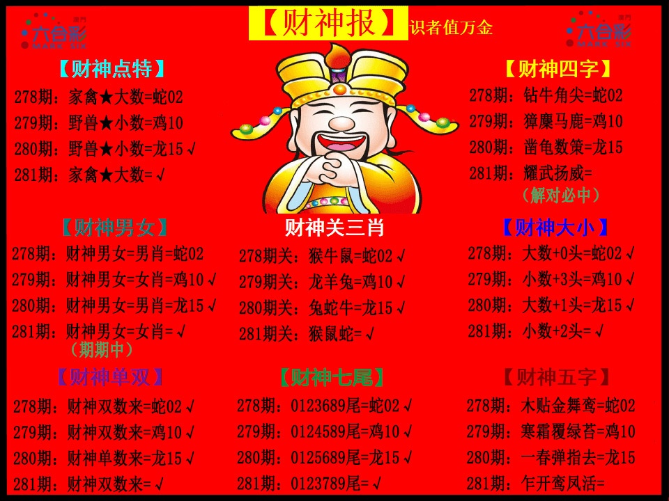 财神报 第281期