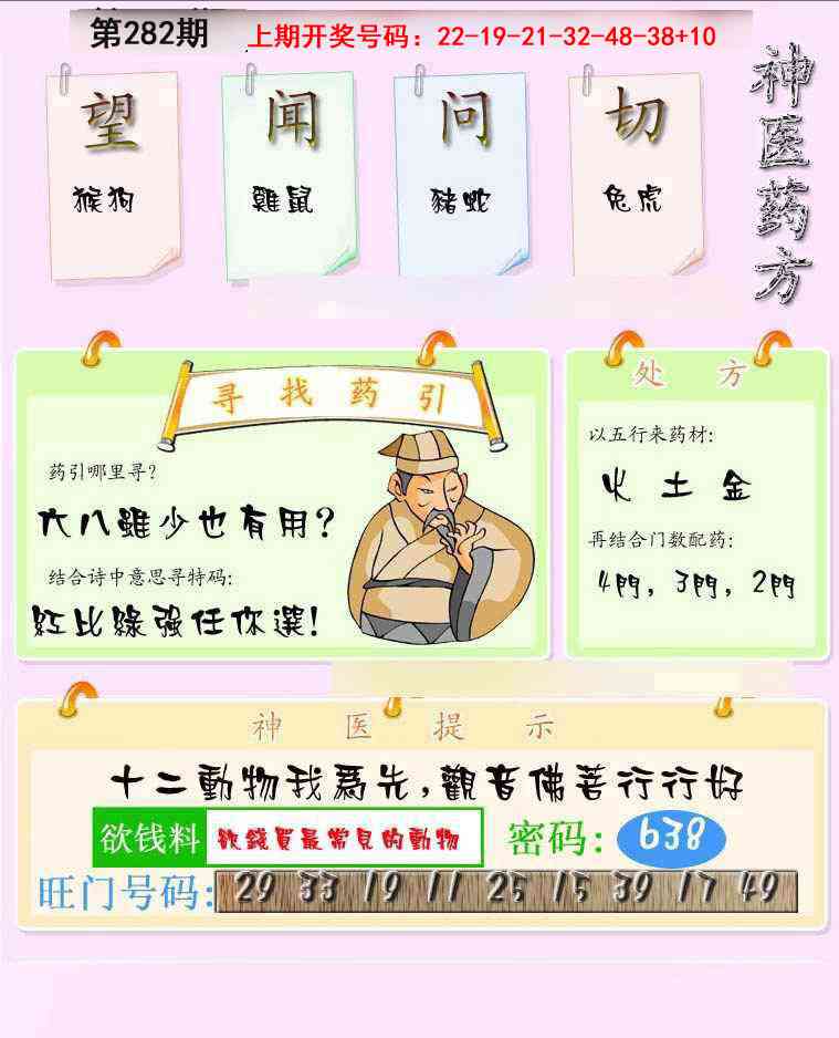 神医药方 第281期