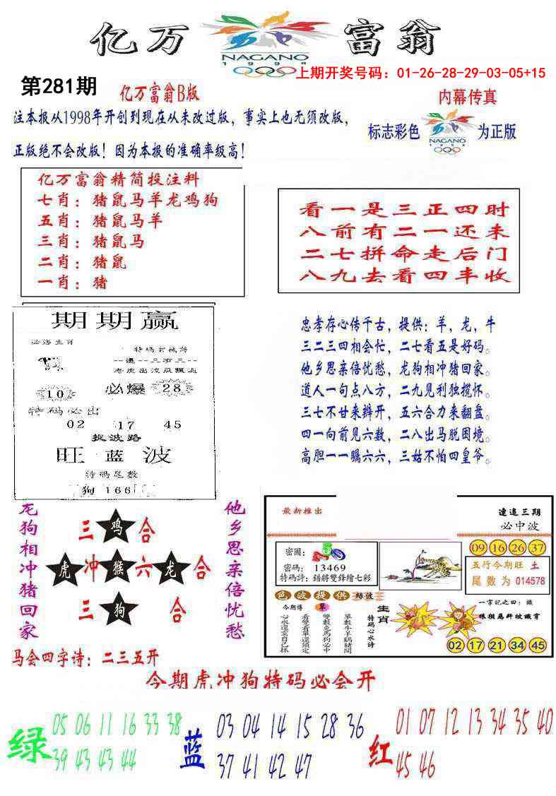 亿万富翁B 第281期