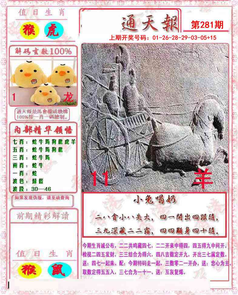 马经通天报 第281期