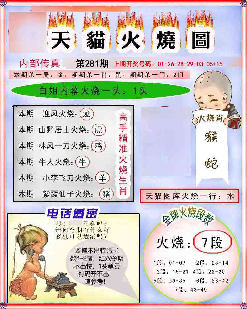 火烧图 第281期