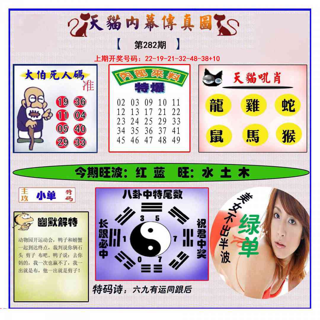 内幕传真图 第282期