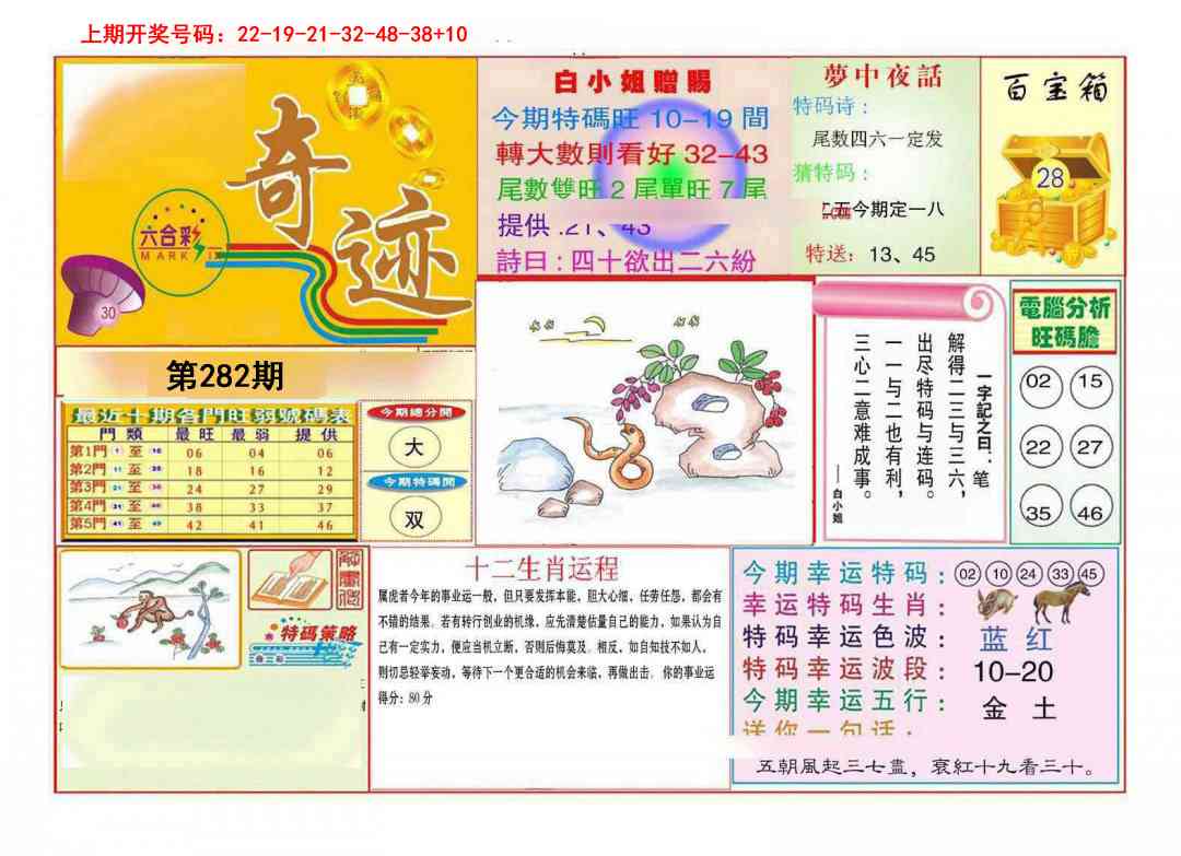 九龍奇迹A(推荐) 第281期