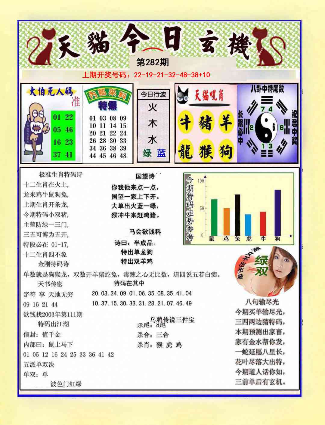 今日玄机图A 第281期