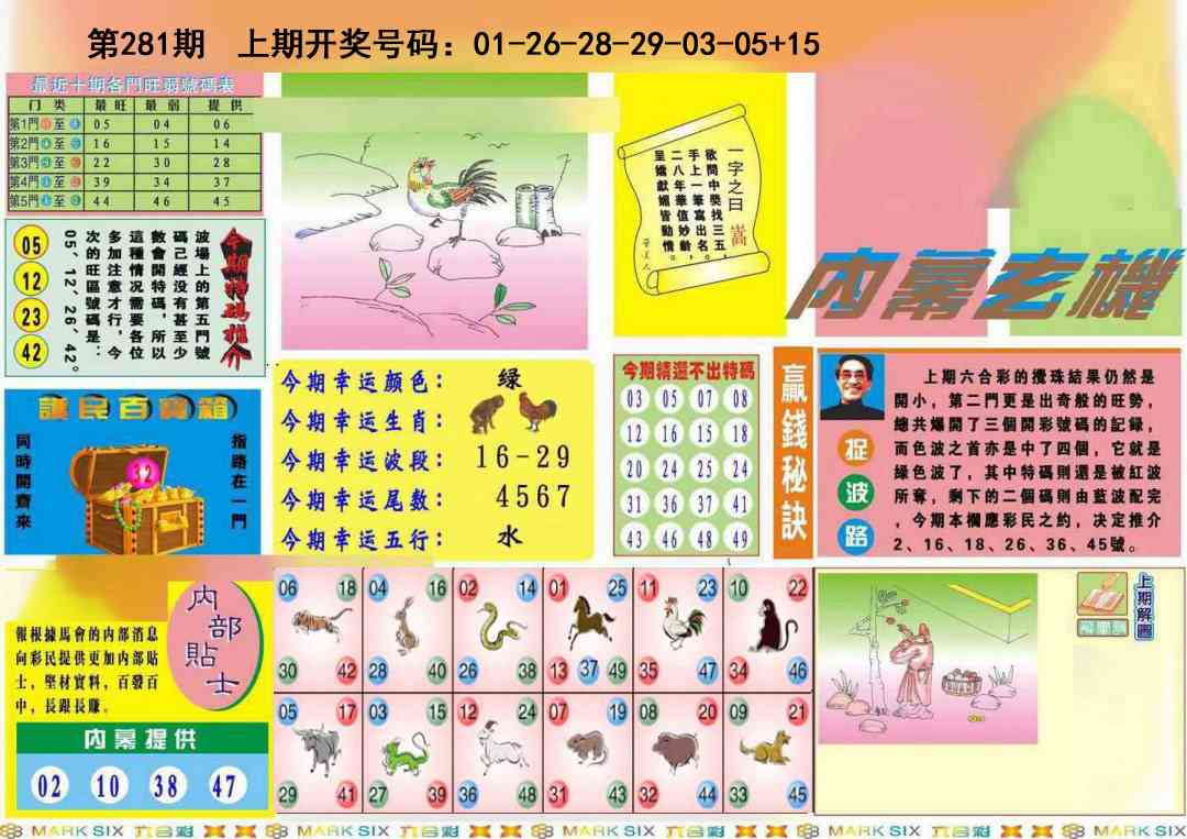 九龍内幕A(推荐) 第281期