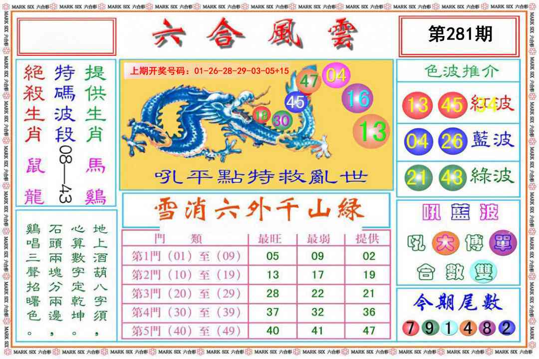 六合风云 第281期