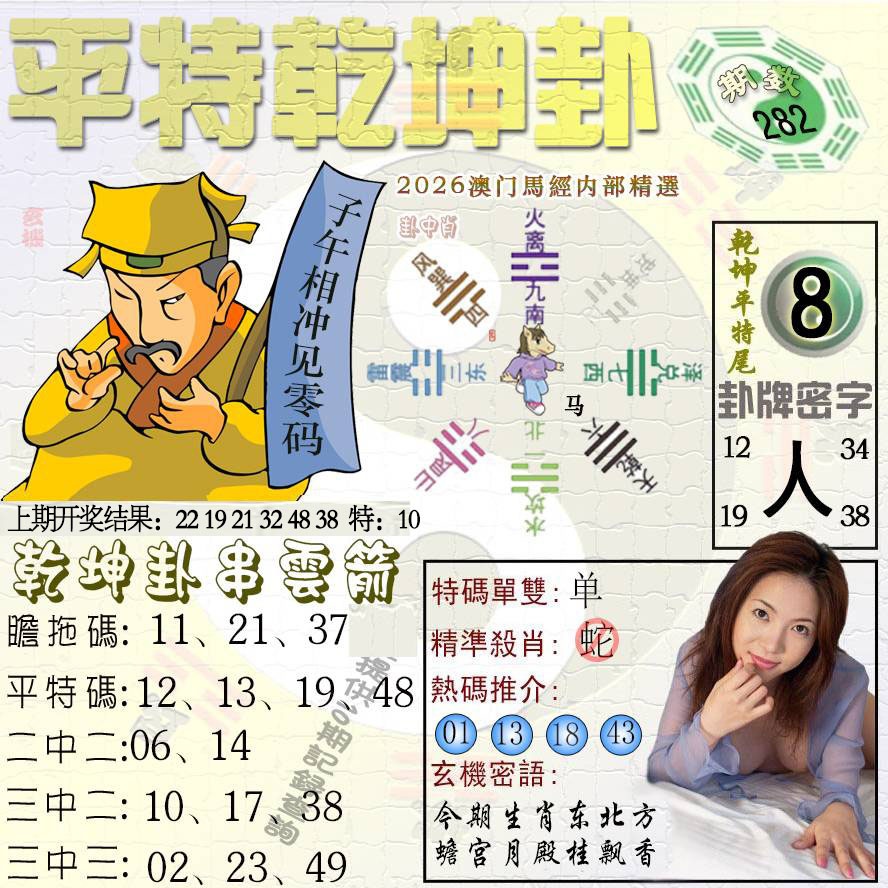 平特乾坤卦 第281期