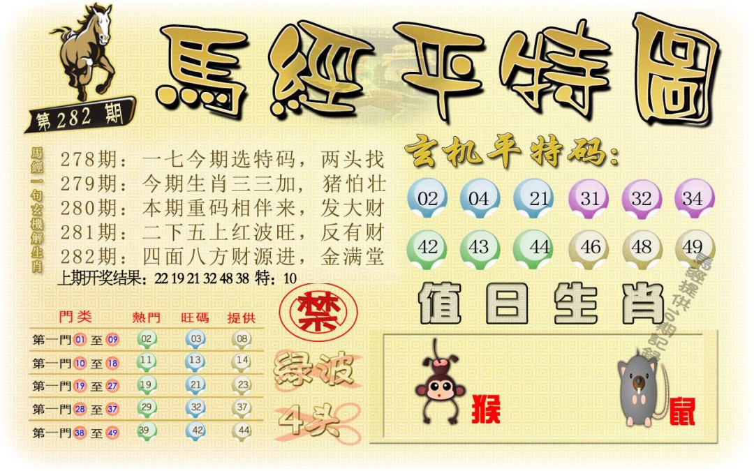 马经平特图 第281期