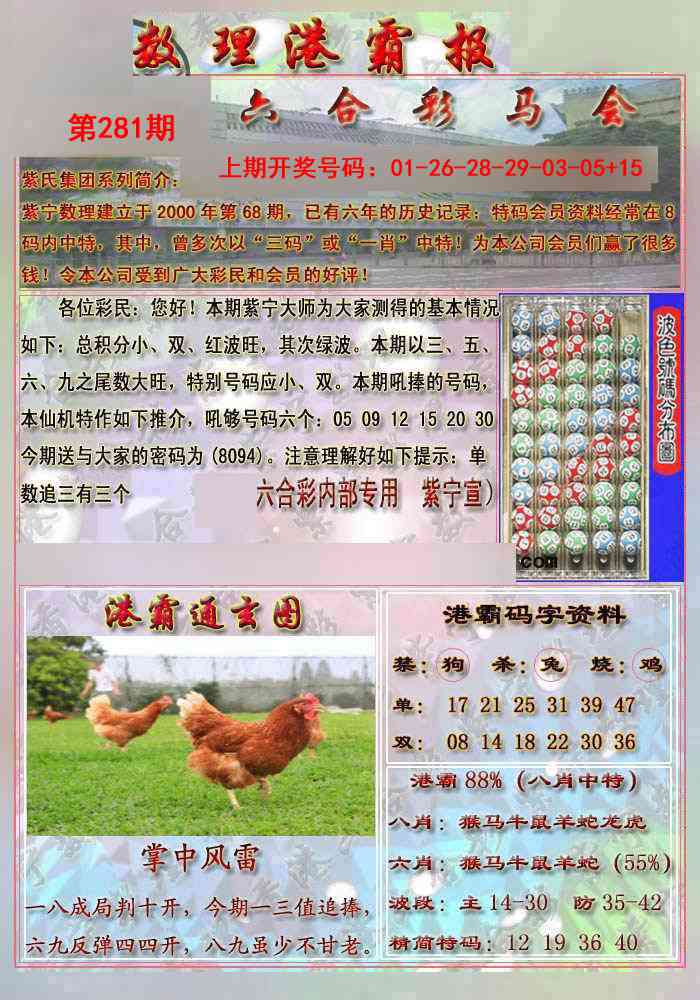 港霸报 第281期
