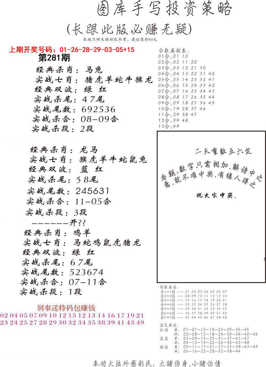 手写投资策略 第281期