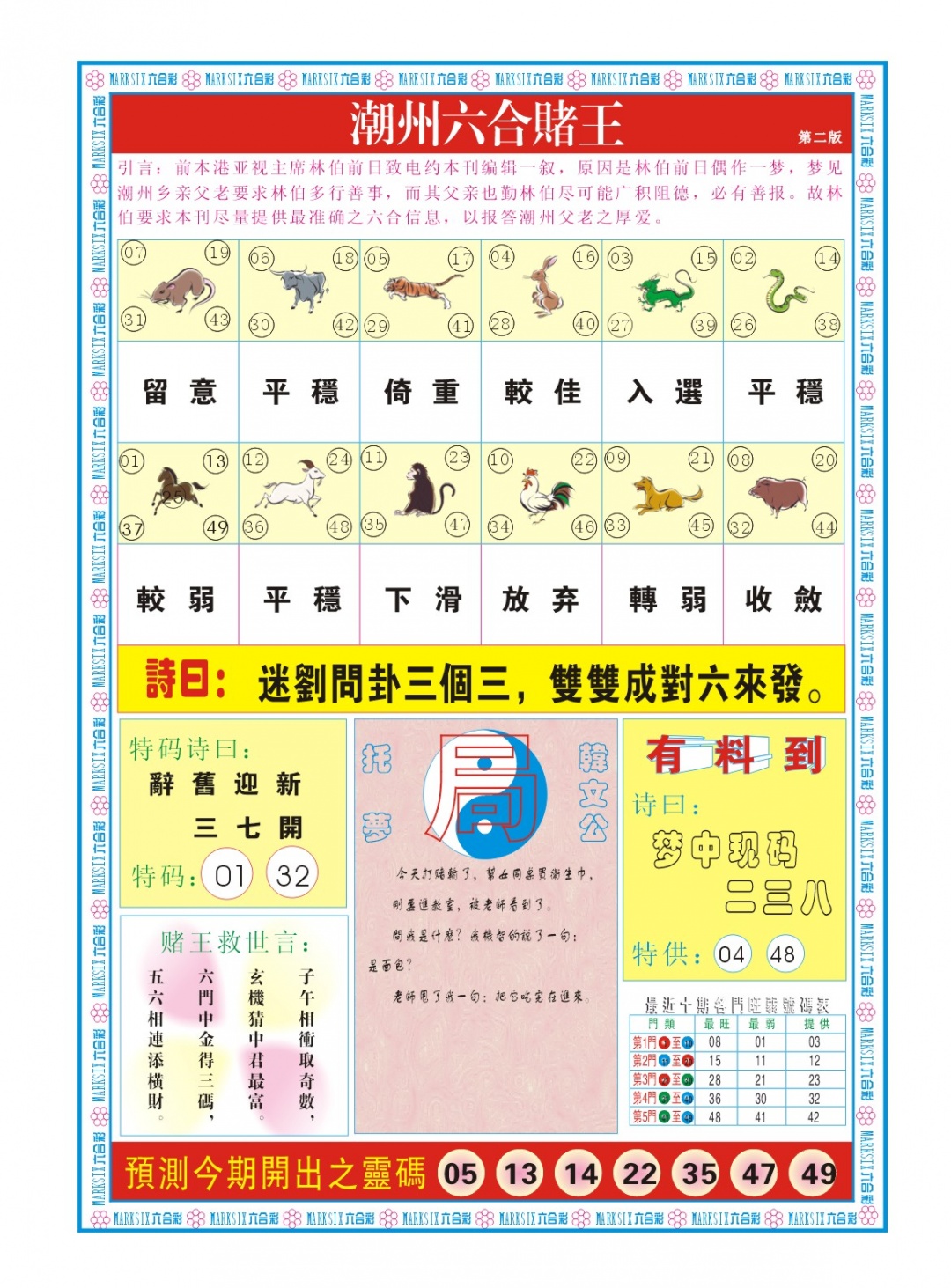 潮州六合赌王B 第281期