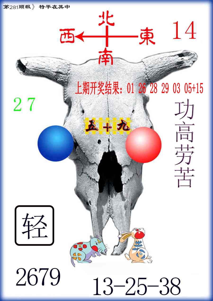牛头报 第281期