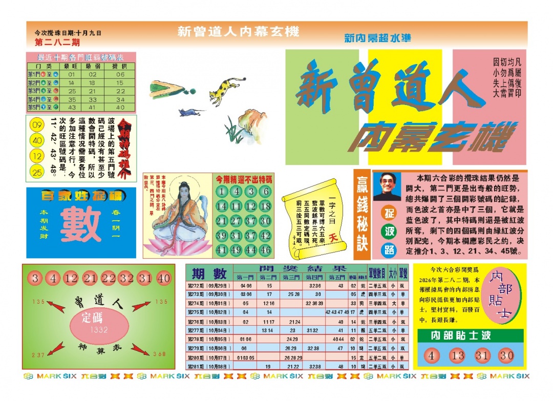 新曾道人内幕A 第281期
