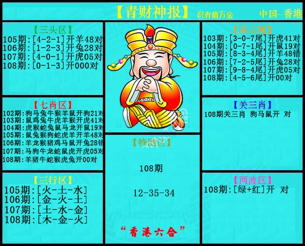 青财神报 第108期