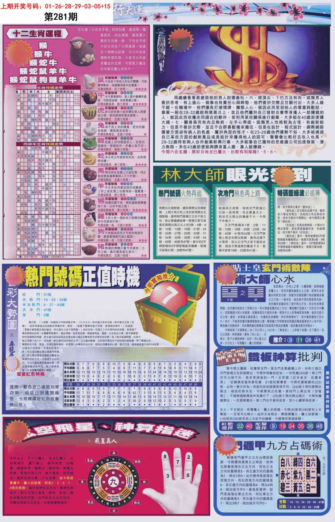 贴士皇C加大版 第281期
