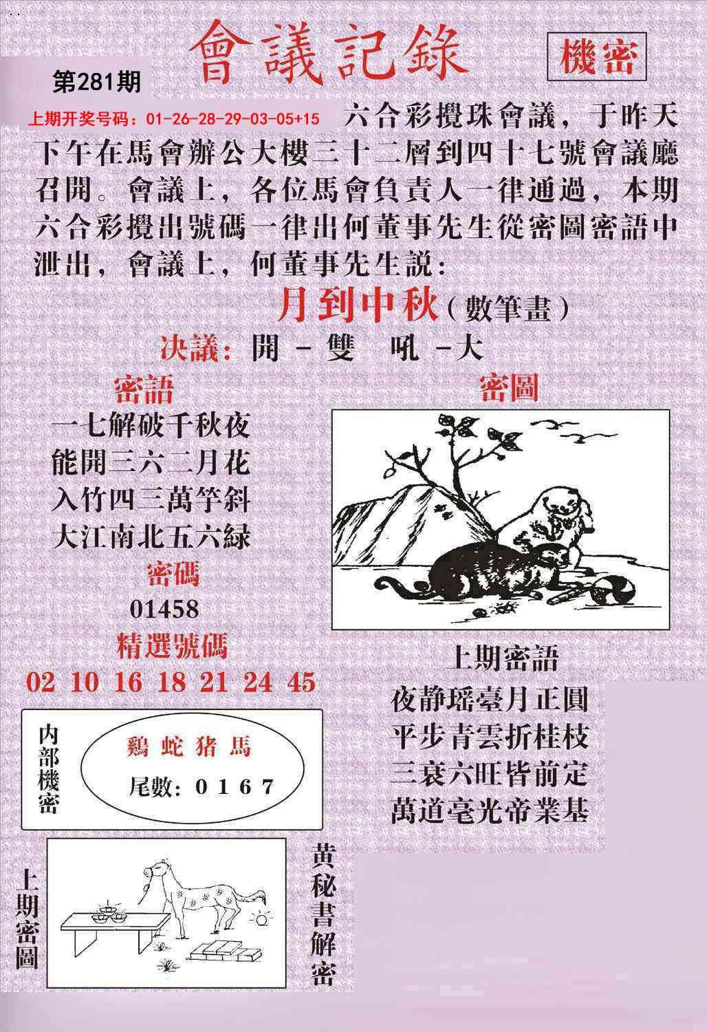 会议记录 第281期
