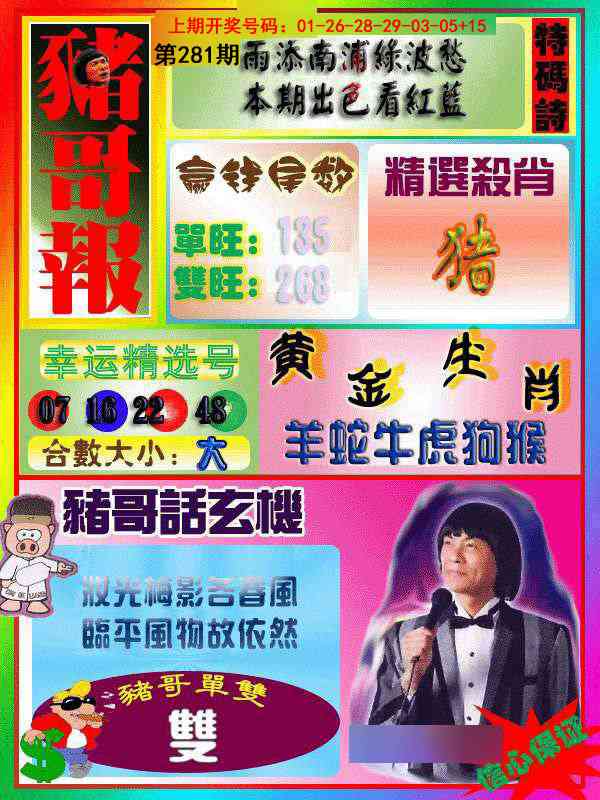 猪哥报 第281期