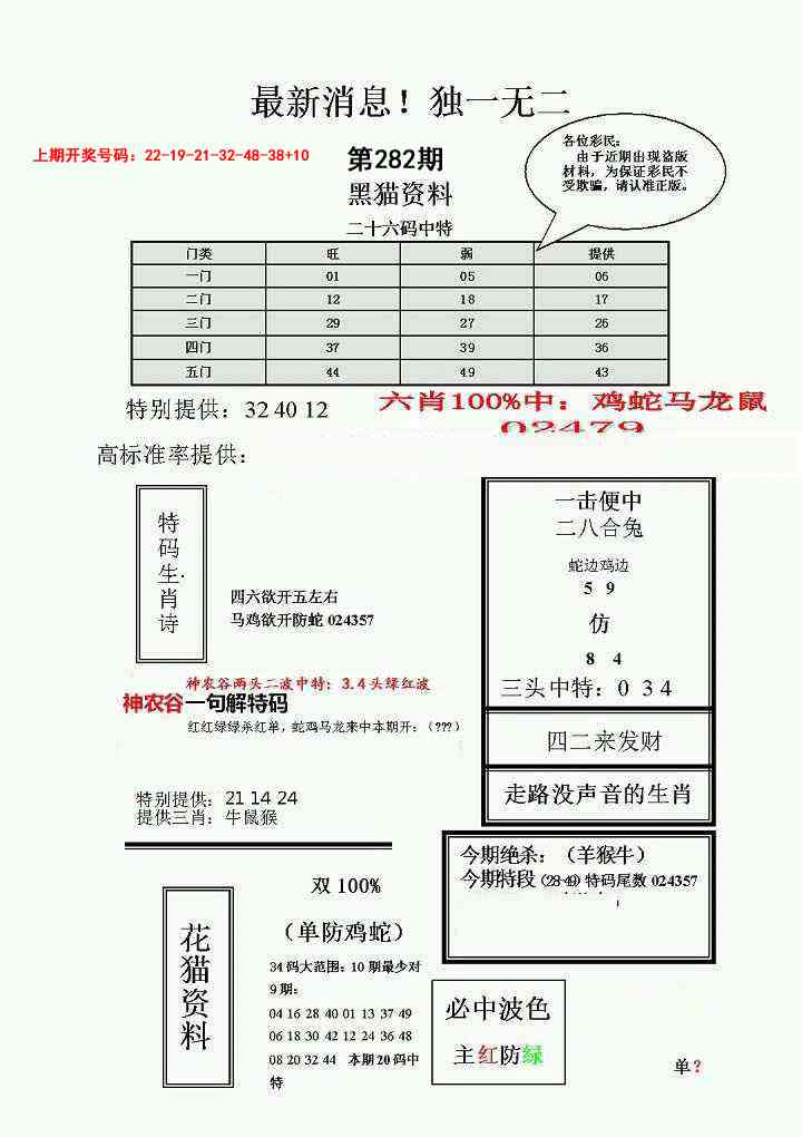 独一无二(正) 第281期