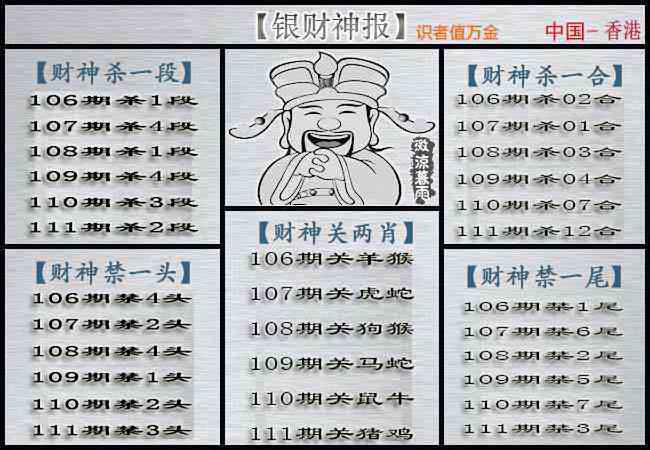 银财神 第110期