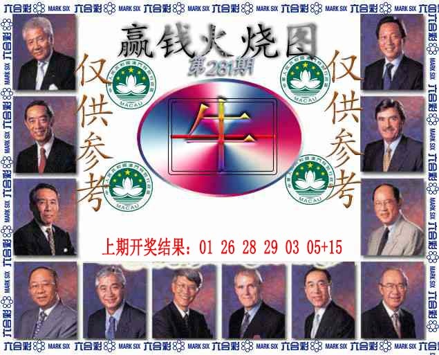 赢钱火烧图 第281期