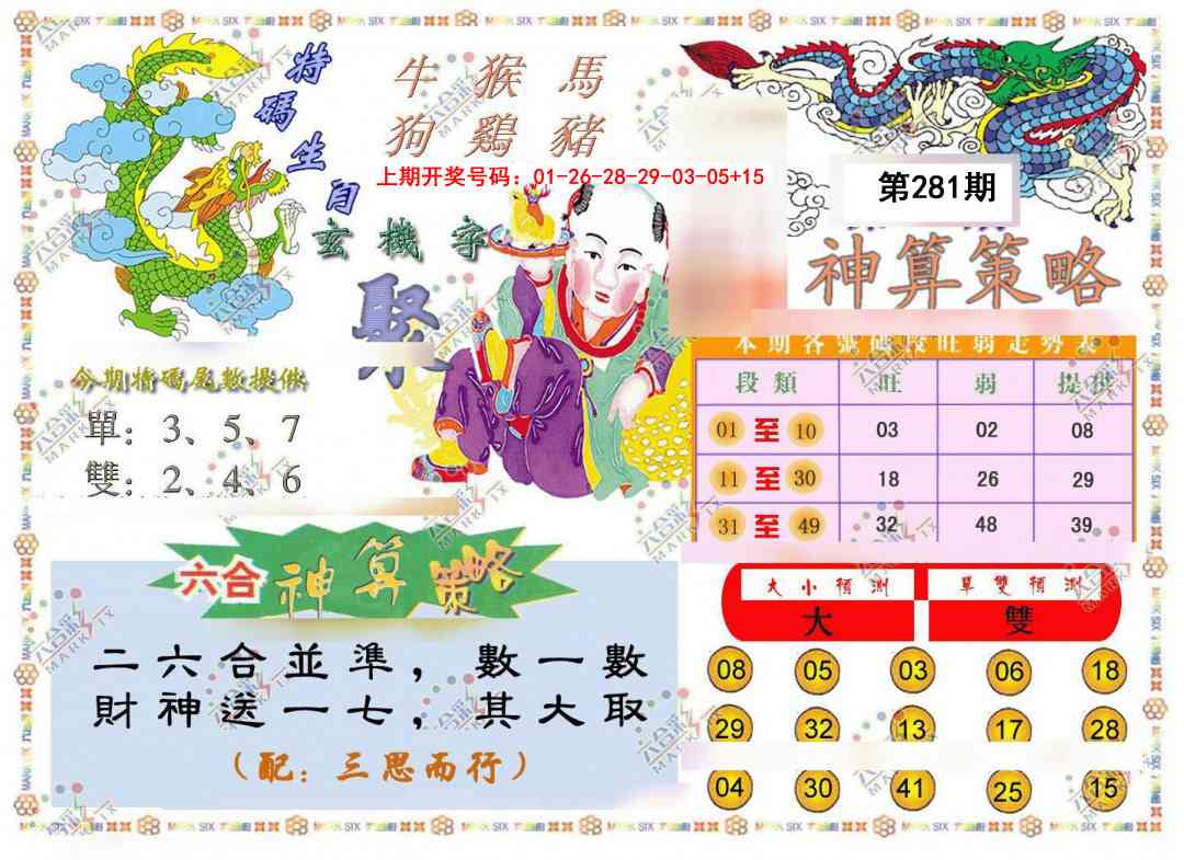 神算策略 第281期