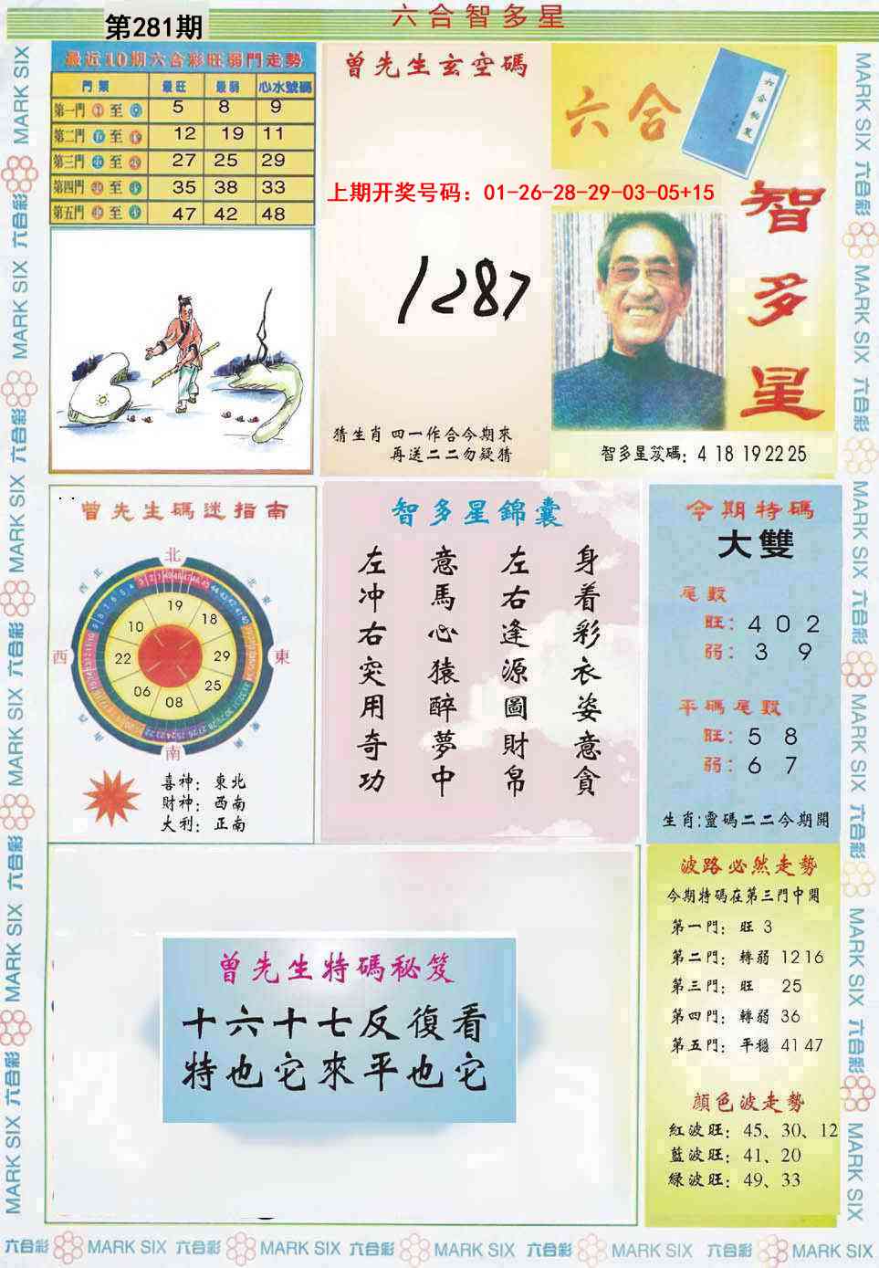 六合智多星 第281期