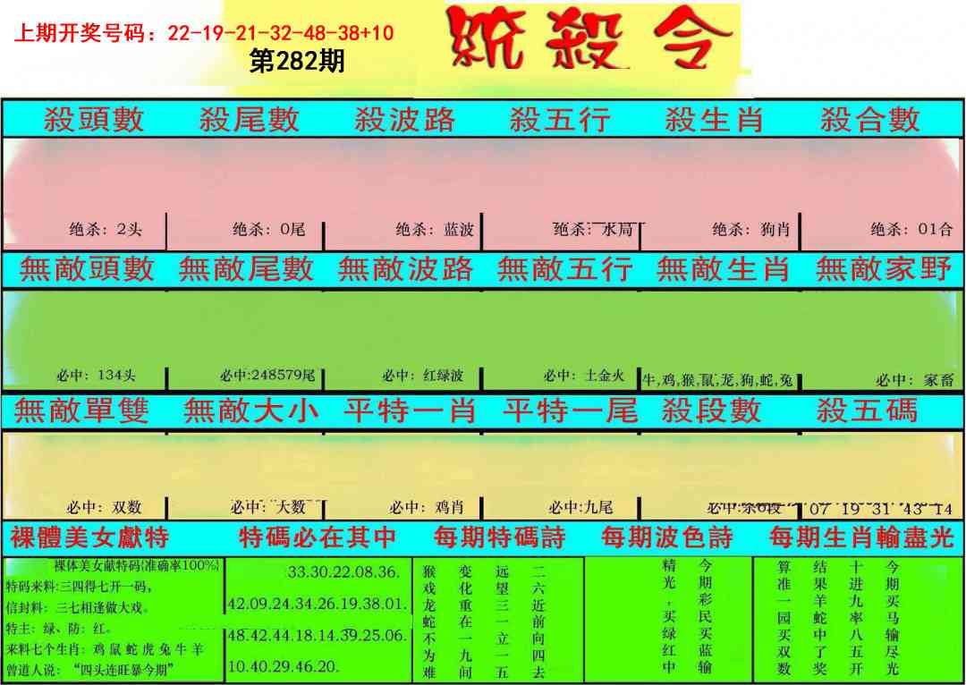 统杀令 第281期