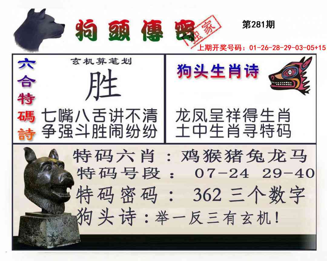 狗头传密 第281期