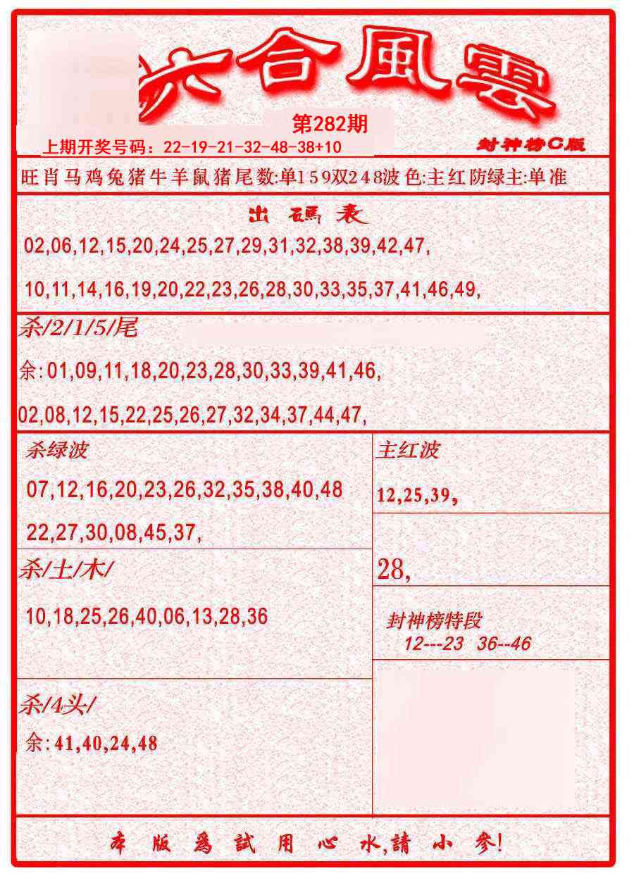 六合风云B 第282期